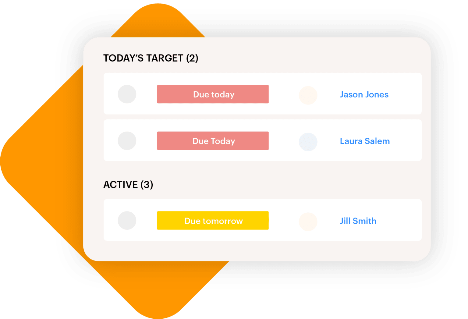 Escalation Management for Customer Management | Supportbench