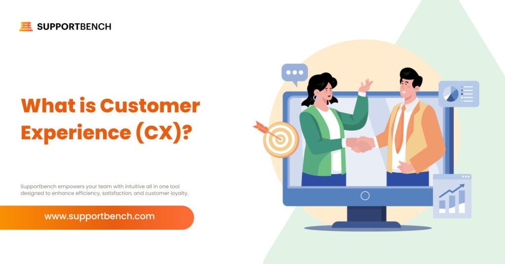 What is Customer Experience (CX)